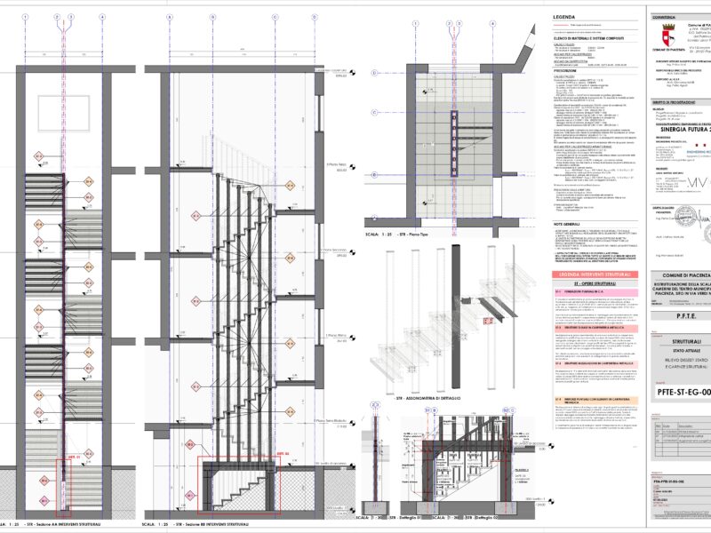 PTM-PFTE-ST-EG-002_r02_page-0001